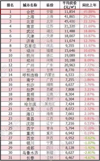 搜狐:新澳门彩4949最新开奖记录-霁的意思是什么
