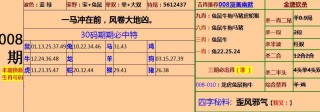 网易:澳门一码中精准一码免费中特-maple是什么意思