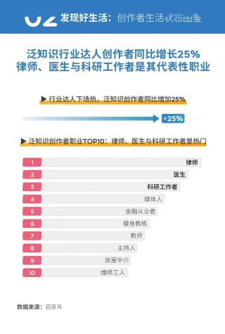 百家号:今晚澳门494949开奖号码-abo是什么意思