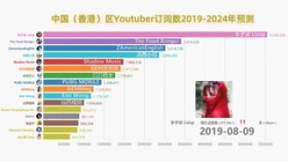 中新网:2024澳门正版资料大全免费-大数据的起源是什么