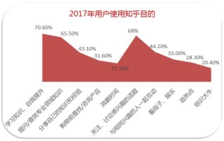 知乎：香港二四六开奖资料大全2022年-这是在哪个城市