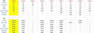 百家号:2024一肖一码100精准大全-kps是什么意思