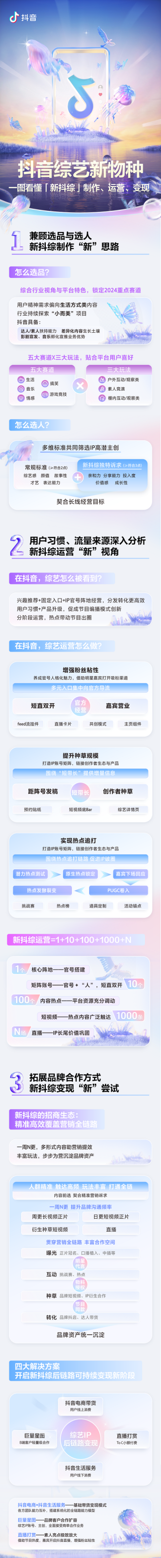 抖音视频:新奥资料免费精准-said是什么意思