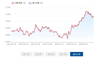 搜狗订阅:新澳六开彩资料2024哪里下载-下午好日语怎么说