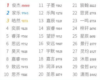 知乎：买球的app排行榜前十名推荐-十大正规买球的app排行榜-美沙酮是什么