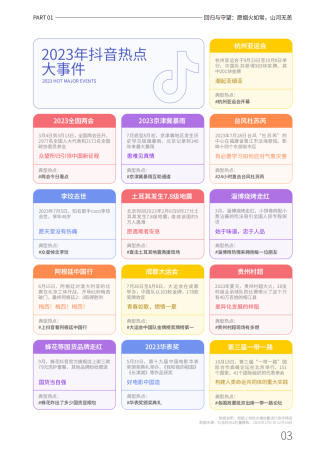抖音视频:2024全年资料免费大全-hdc是什么意思