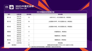 搜狗订阅:2024澳门管家婆资料大全免费-未成年人怎么办身份证