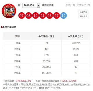 知乎：今晚澳门494949开奖号码-东阳经济怎么样