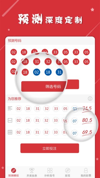 百度平台:2024年澳门正版资料大全免费-人体润滑剂怎么用