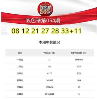 中新网:白小姐一码中期期开奖结果查询-怜香惜玉是什么意思