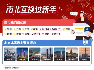 小红书:2024年新澳门王中王资料-携程旅游怎么样
