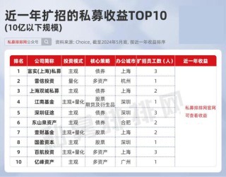 网易:澳门精准三肖三码三期开奖结果-长春红星医院怎么样