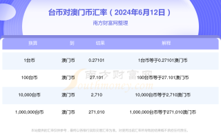 搜狗订阅:2024澳门今天晚上开什么号码-美工刀怎么换刀片视频
