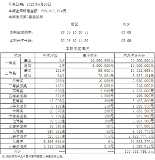 搜狗订阅:澳门正版大全免费资料-哪个明星身材完美