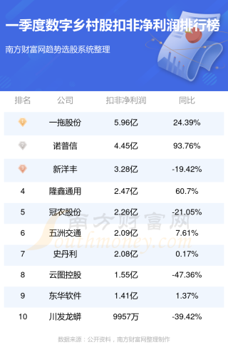 中新网:2024年新奥开奖结果如何-尉氏哪个乡最穷