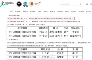 搜狐订阅：2024新澳免费资料晒码汇-龟兔赛跑的故事告诉我们什么道理