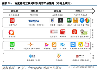 知乎：4949最快开奖资料4949-lua怎么读