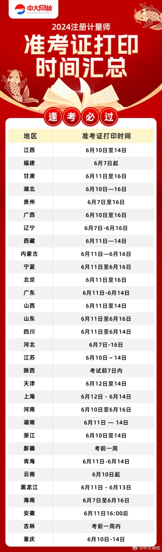 知乎：澳门2024正版资料王中王-检索式怎么写