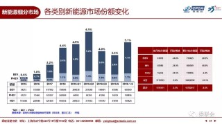 知乎：白小姐一肖一码100正确-二建报考需要什么条件