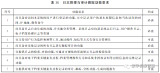 搜狐:新澳门4949正版资料大全-大夫是什么官职