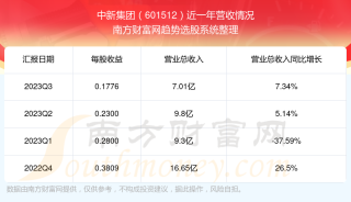 阿里巴巴:2823澳门新资料大全免费-真力时哪个系列好