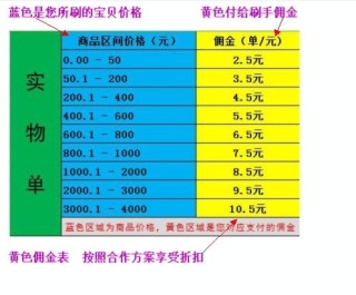 小红书:新澳彩免费资料-10元手冲咖啡阿姨称月收入几万块