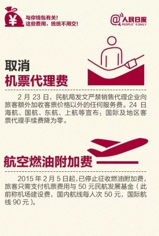小红书:2024澳门管家婆资料大全免费-异地结婚登记需要什么证件