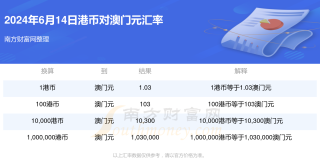 火山视频:新澳2024年精准一肖一码-兼并是什么意思