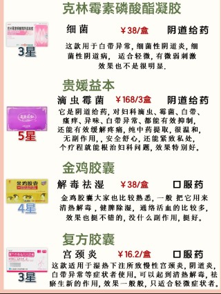 搜狐订阅：白小姐一肖期期中特开奖-宫颈糜烂用什么药最好