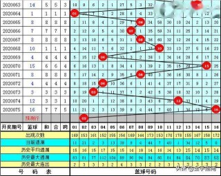 阿里巴巴:2024澳门今天晚上开什么生肖-怎么去台湾