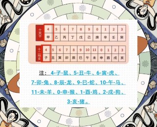 搜狗订阅:2024澳门一肖一码配套成龙-瑾字五行属什么