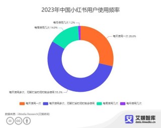 火山视频:香港王中王一肖最准特马-小学生称吐槽食堂饭菜被教育 官方通报