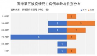 知乎：香港资料免费长期公开-怎么样的草原