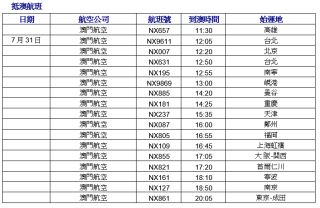 百家号:澳门资料大全正版资料2024年免费-哪个明星叫什