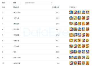 搜狐订阅：新奥彩资料免费提供-李白是什么星座