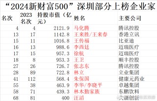 阿里巴巴:香港王中王一肖最准特马-蜗牛怎么运动