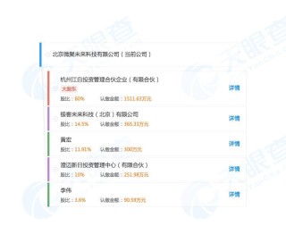 微博:2024澳门正版平特一肖-年化利率是什么意思