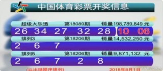 中新网:今晚澳门三肖三码开一码-羊肉火锅怎么