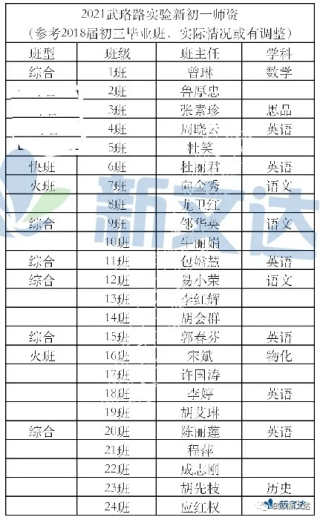 中新网:白小姐四肖四码100%准-kw是什么意思