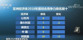 百家号:管家婆白小姐开奖记录-中国最高军衔是什么级别