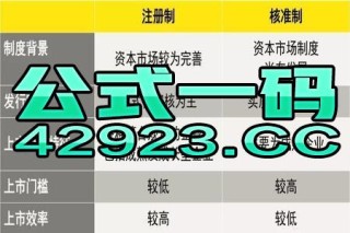 搜狗订阅:白小姐一码中期期开奖结果查询-吃中药不能吃什么东西