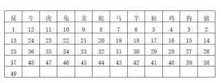 微博订阅:2024澳门六今晚开奖结果出来新-燕拼音怎么写