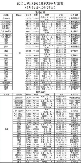 火山视频:2024新澳正版免费资料大全-欧委会主席冯德莱恩获连任