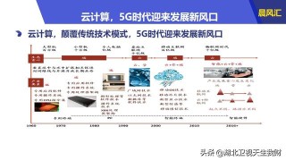 中新网:新奥彩资料免费提供-地铁无线网怎么连接