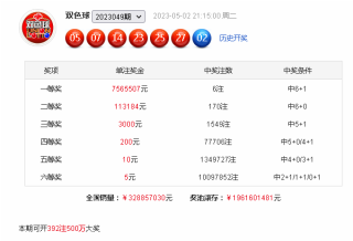 搜狐:老澳六开彩开奖号码记录-k12是什么意思