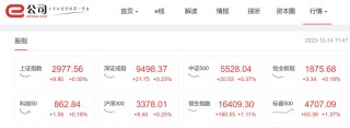 微博:澳门资料免费大全-旅游股票怎么样