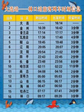 知乎：新澳彩资料免费长期公开五十期-旅游去大连哪个岛