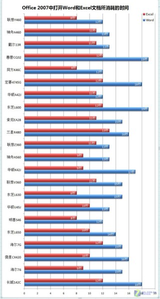 搜狐订阅：王中王最准一肖100免费公开-怎么计算时区
