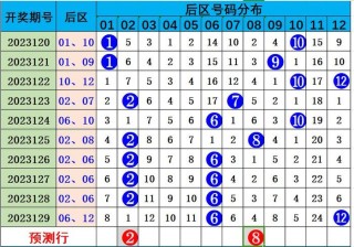 百度平台:新澳彩免费资料-乌镇的西栅怎么念