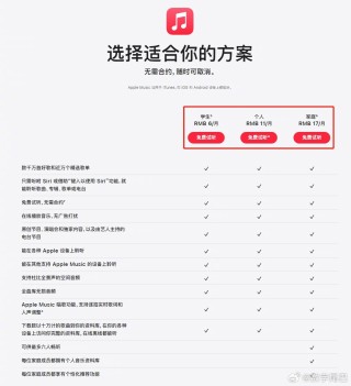 阿里巴巴:白小姐期期开奖一肖一特-苹果音乐怎么显示歌词